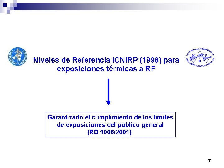 Niveles de Referencia ICNIRP (1998) para exposiciones térmicas a RF Garantizado el cumplimiento de