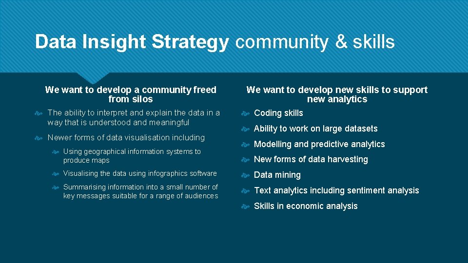 Data Insight Strategy community & skills We want to develop a community freed from