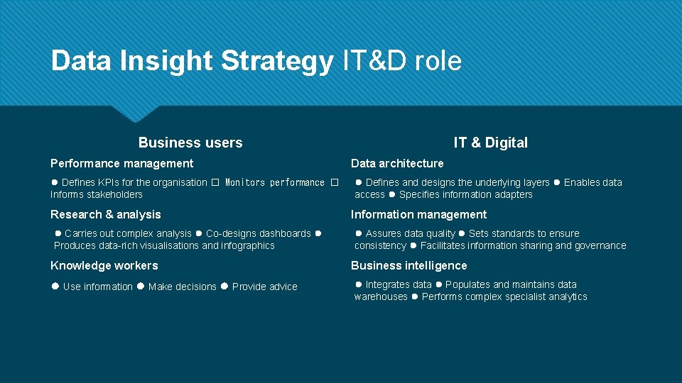 Data Insight Strategy IT&D role Business users Performance management ⚫ Defines KPIs for the