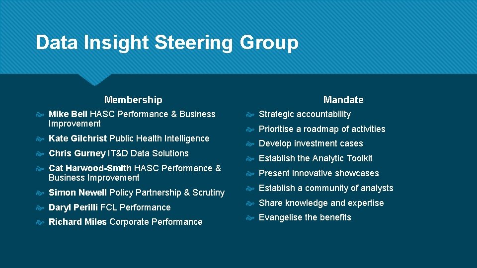 Data Insight Steering Group Membership Mike Bell HASC Performance & Business Improvement Kate Gilchrist