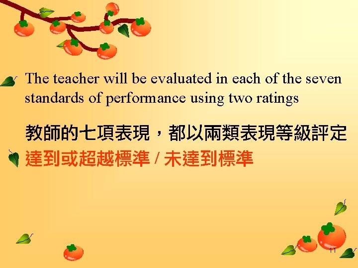 The teacher will be evaluated in each of the seven standards of performance using