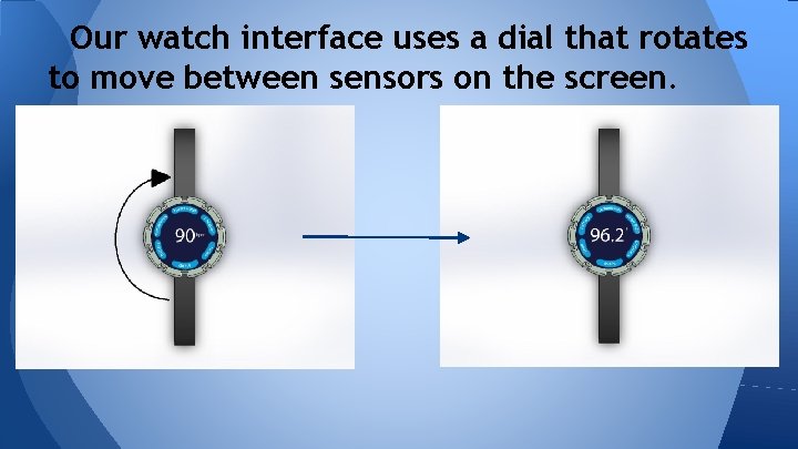 Our watch interface uses a dial that rotates to move between sensors on the
