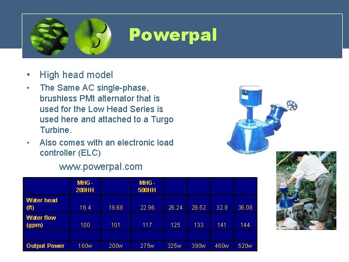 Powerpal • High head model • • The Same AC single-phase, brushless PMt alternator