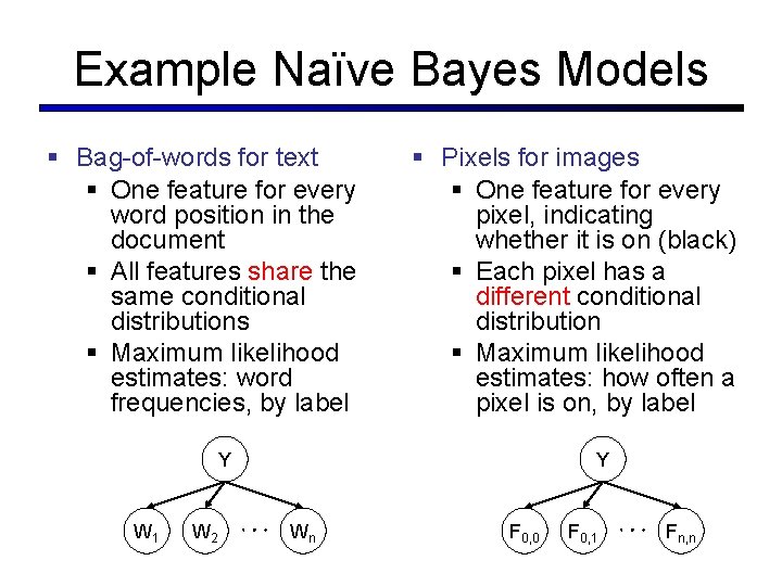 Example Naïve Bayes Models § Bag-of-words for text § One feature for every word