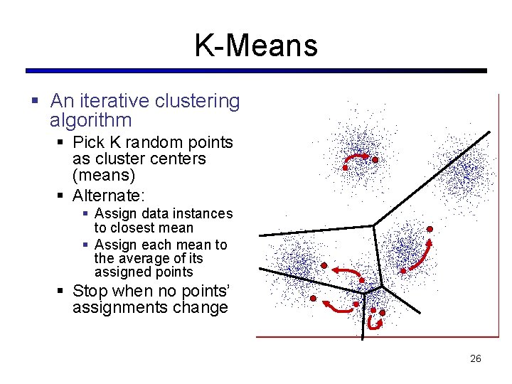 K-Means § An iterative clustering algorithm § Pick K random points as cluster centers