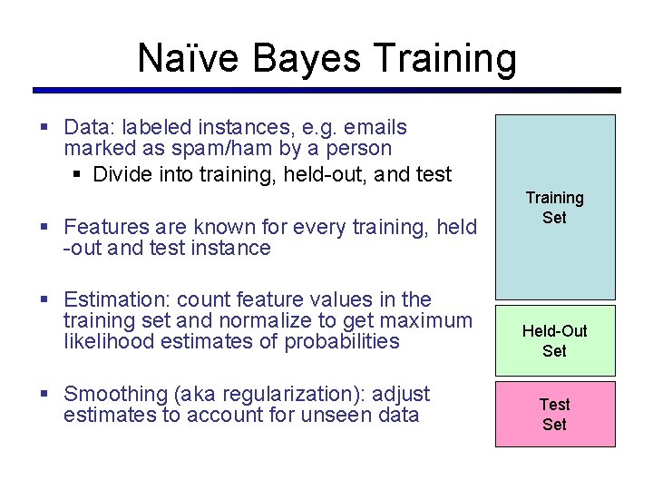 Naïve Bayes Training § Data: labeled instances, e. g. emails marked as spam/ham by