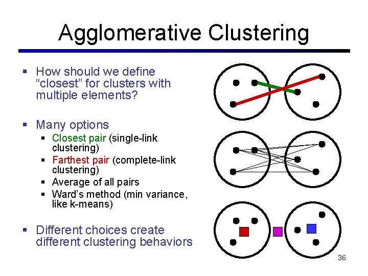 Agglomerative Clustering § How should we define “closest” for clusters with multiple elements? §