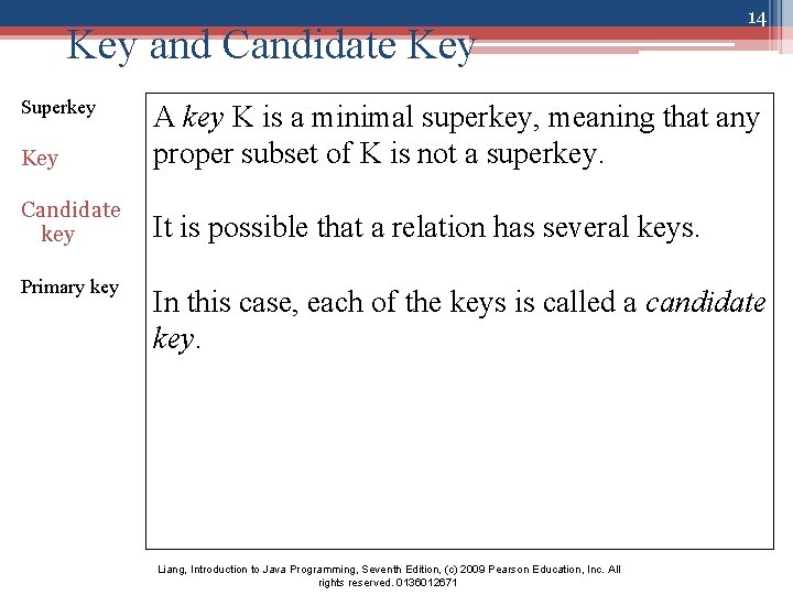 Key and Candidate Key Superkey 14 Key A key K is a minimal superkey,