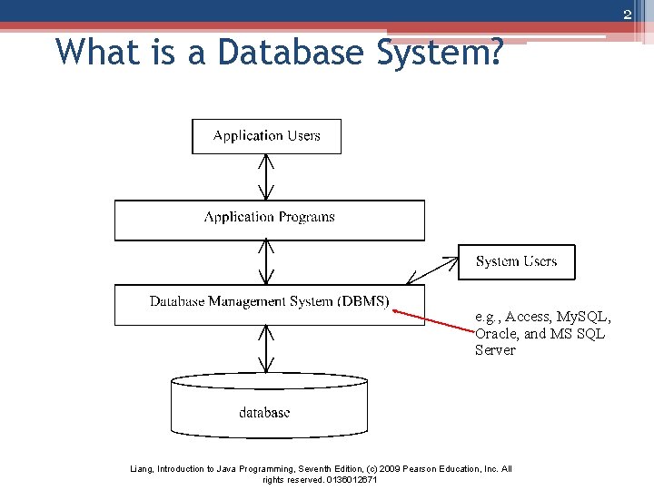 2 What is a Database System? e. g. , Access, My. SQL, Oracle, and
