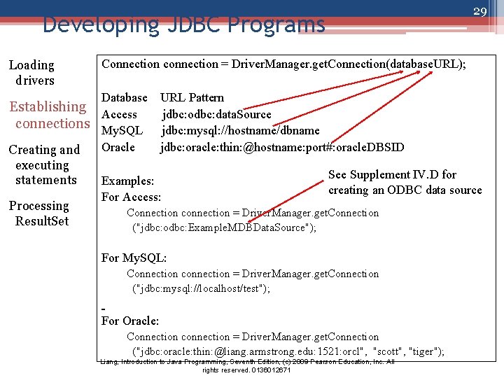 Developing JDBC Programs 29 Connection connection = Driver. Manager. get. Connection(database. URL); Database URL