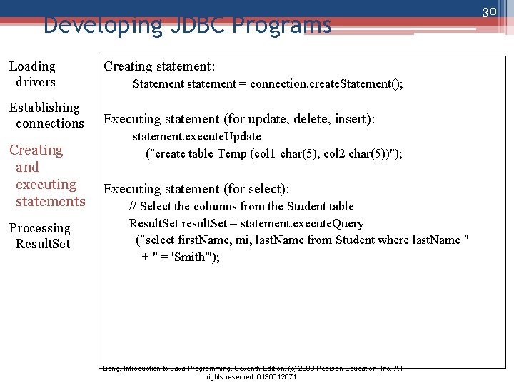 Developing JDBC Programs Loading drivers Establishing connections Creating and executing statements Processing Result. Set