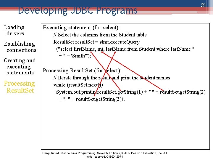 Developing JDBC Programs Loading drivers Establishing connections Creating and executing statements Processing Result. Set