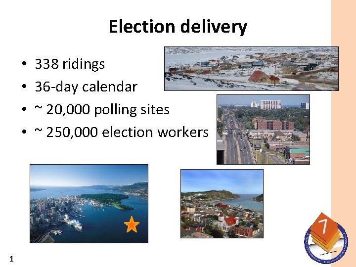 Election delivery • • 1 338 ridings 36 -day calendar ~ 20, 000 polling