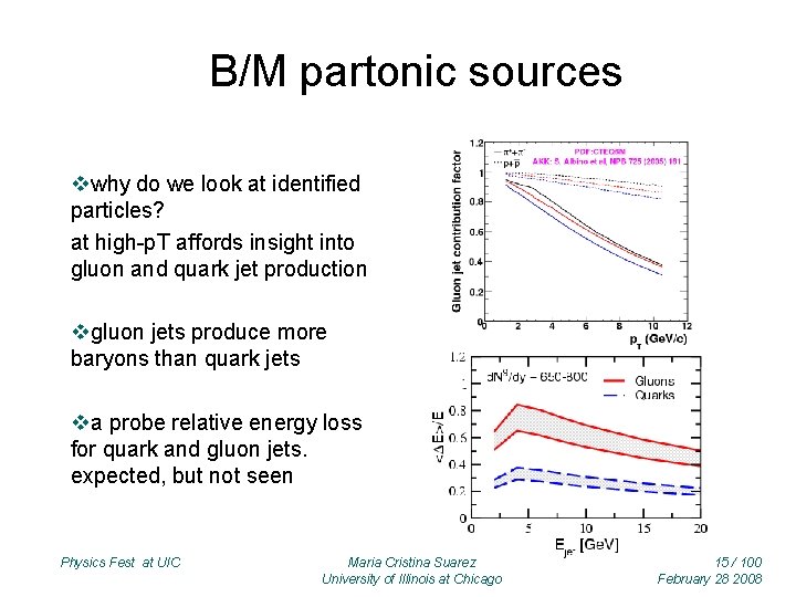 B/M partonic sources vwhy do we look at identified particles? at high-p. T affords