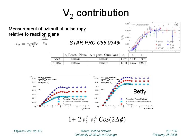 V 2 contribution Measurement of azimuthal anisotropy relative to reaction plane STAR PRC C