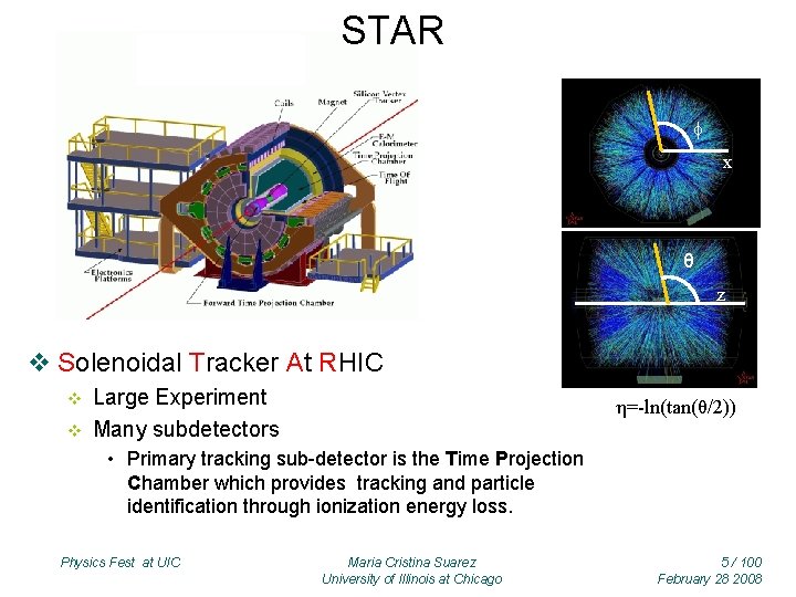 STAR x θ z v Solenoidal Tracker At RHIC v v Large Experiment Many