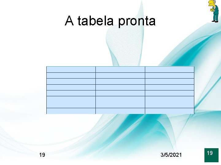 A tabela pronta 19 3/5/2021 19 