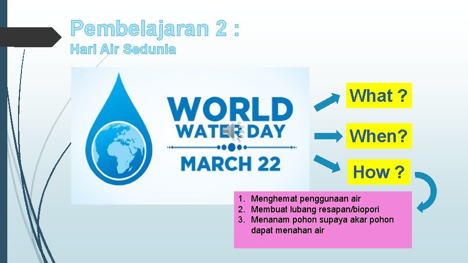 Pembelajaran 2 : Hari Air Sedunia What ? When? How ? 1. Menghemat penggunaan