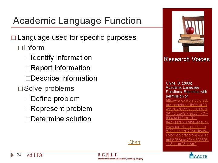 Academic Language Function � Language used for specific purposes � Inform �Identify information Research