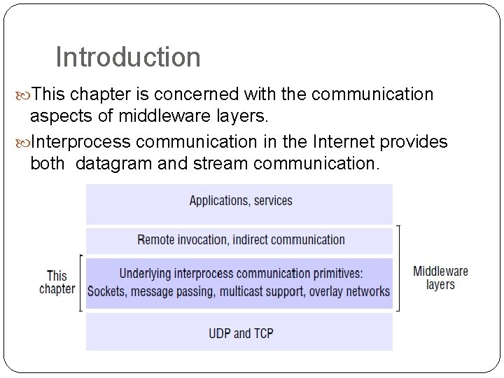 Introduction This chapter is concerned with the communication aspects of middleware layers. Interprocess communication