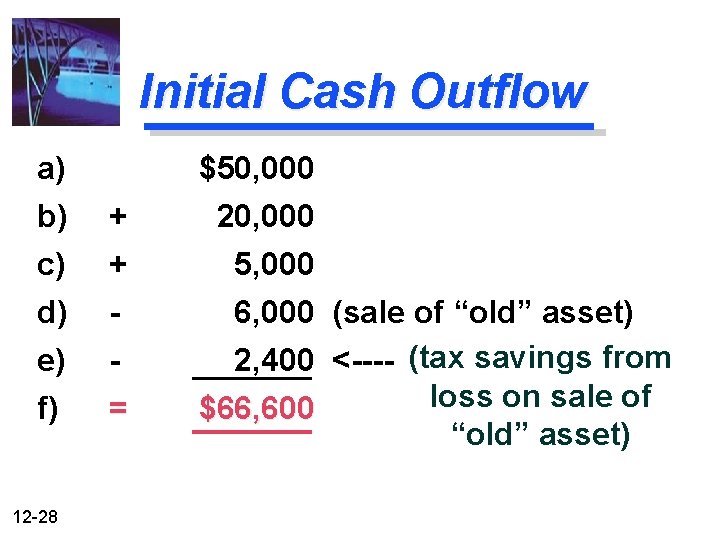 Initial Cash Outflow a) b) c) + + d) - e) - f) =