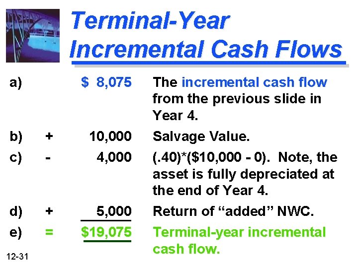 Terminal-Year Incremental Cash Flows a) $ 8, 075 b) c) + - 10, 000