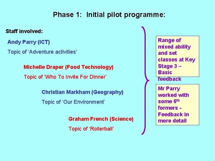 Phase 1: Initial pilot programme: Staff involved: Andy Parry (ICT) Topic of ‘Adventure activities’