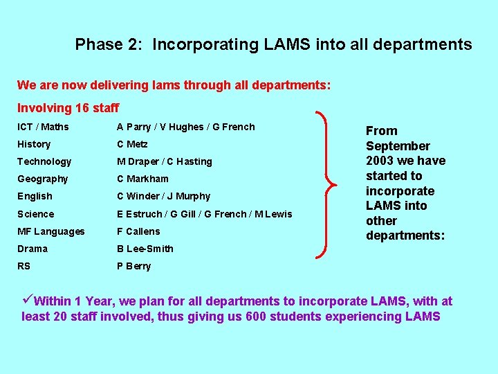 Phase 2: Incorporating LAMS into all departments We are now delivering lams through all
