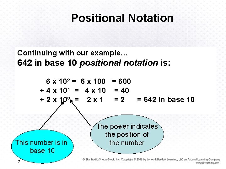 Positional Notation Continuing with our example… 642 in base 10 positional notation is: 6