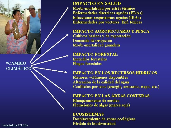 IMPACTO EN SALUD Morbi-mortalidad por estrés térmico Enfermedades diarreicas agudas (EDAs) Infecciones respiratorias agudas