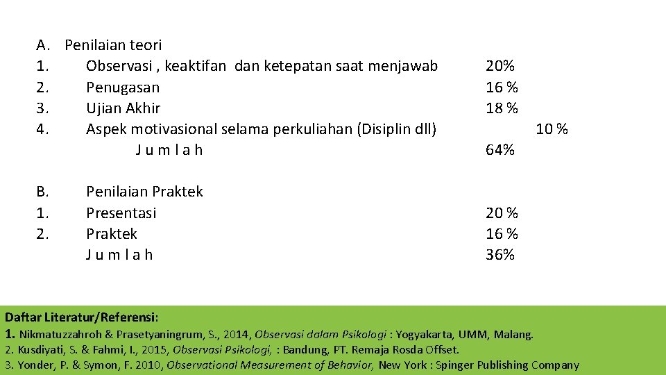 A. Penilaian teori 1. Observasi , keaktifan dan ketepatan saat menjawab 2. Penugasan 3.