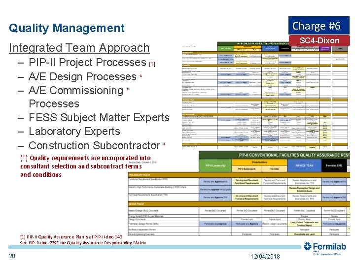 Charge #6 Quality Management SC 4 -Dixon Integrated Team Approach – PIP-II Project Processes