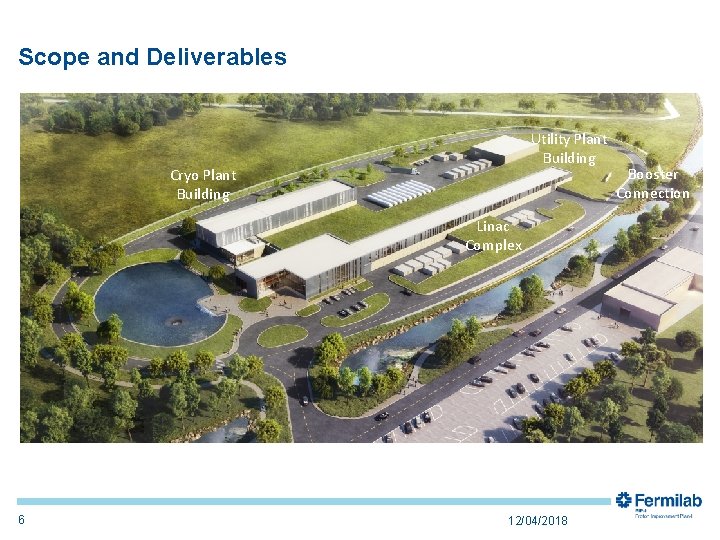 Scope and Deliverables Utility Plant Building Cryo Plant Building Linac Complex 6 12/04/2018 Booster