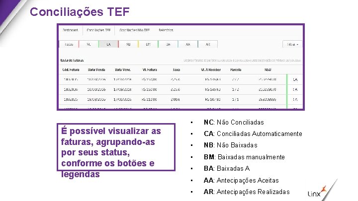 Conciliações TEF É possível visualizar as faturas, agrupando-as por seus status, conforme os botões