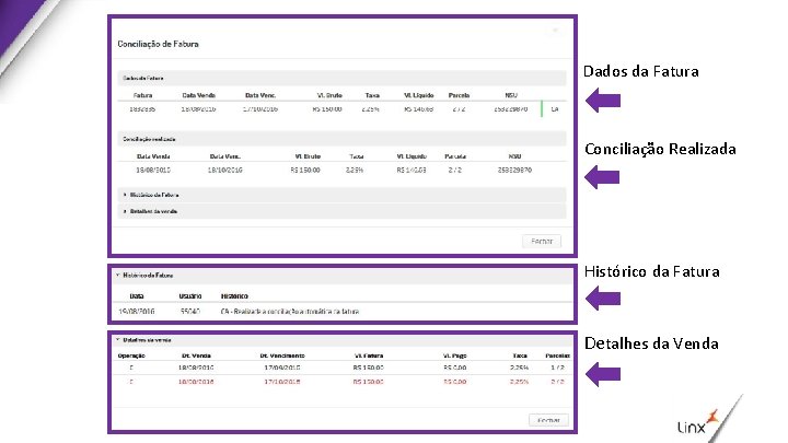 Dados da Fatura Conciliação Realizada Histórico da Fatura Detalhes da Venda 
