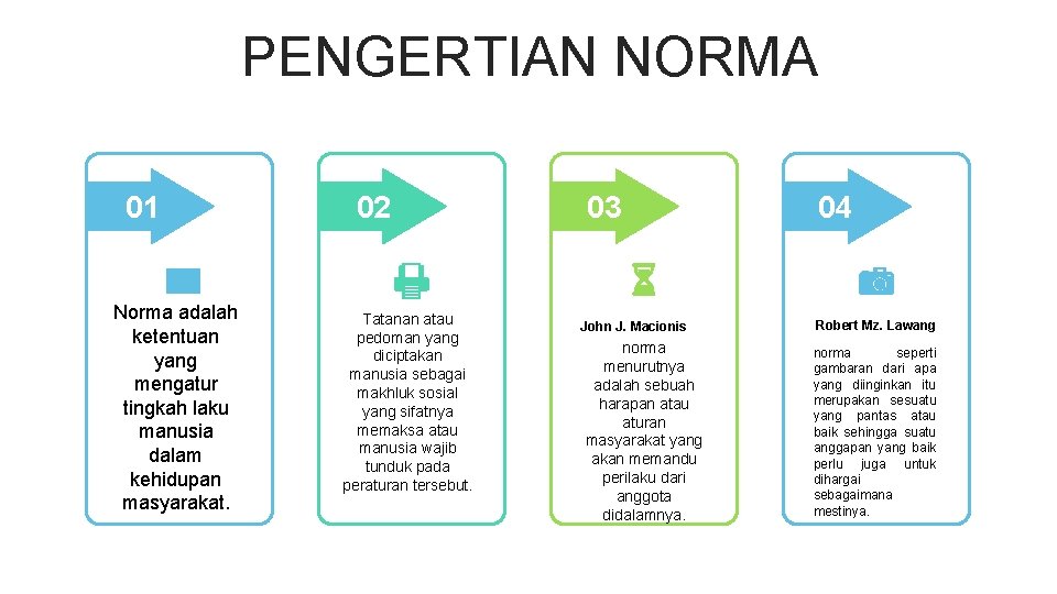 PENGERTIAN NORMA 01 Norma adalah ketentuan yang mengatur tingkah laku manusia dalam kehidupan masyarakat.