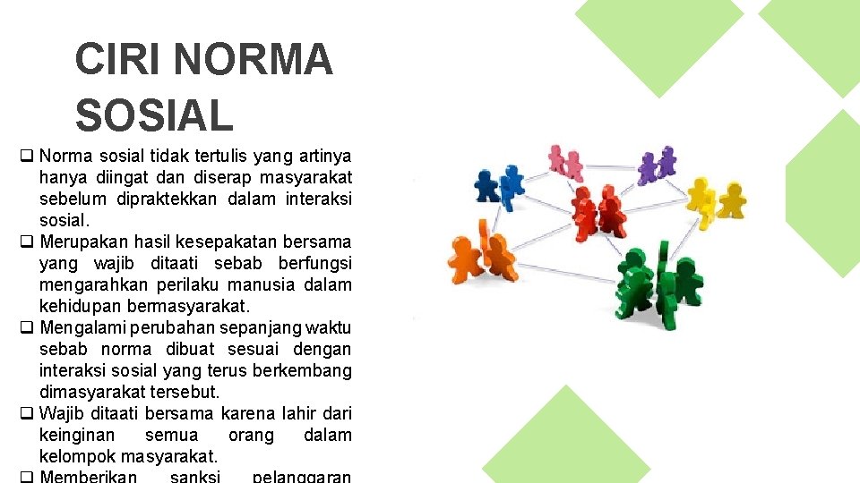 CIRI NORMA SOSIAL q Norma sosial tidak tertulis yang artinya hanya diingat dan diserap