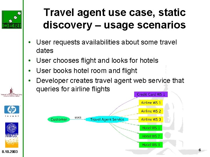 Travel agent use case, static discovery – usage scenarios • User requests availabilities about