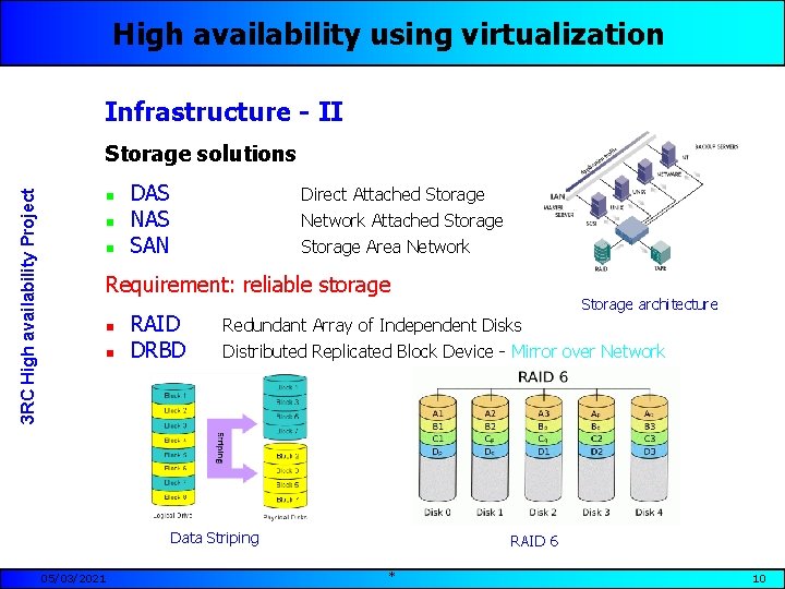 High availability using virtualization Infrastructure - II 3 RC High availability Project Storage solutions