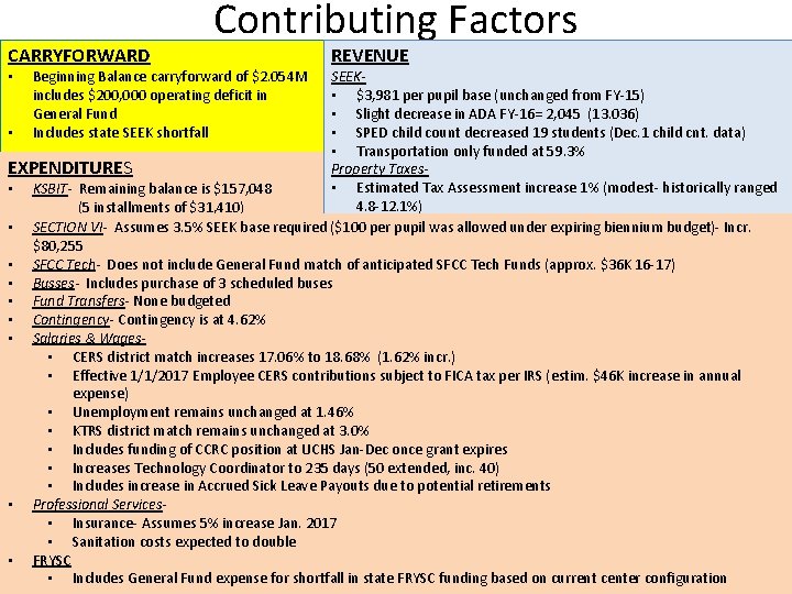 CARRYFORWARD Contributing Factors REVENUE SEEK • $3, 981 per pupil base (unchanged from FY-15)