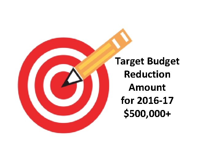 Target Budget Reduction Amount for 2016 -17 $500, 000+ 