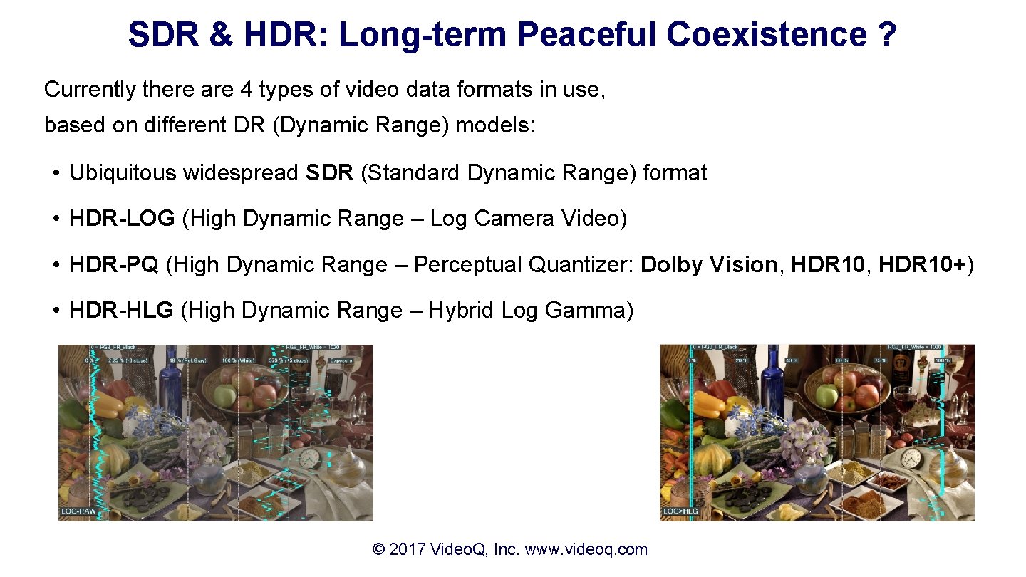 SDR & HDR: Long-term Peaceful Coexistence ? Currently there are 4 types of video