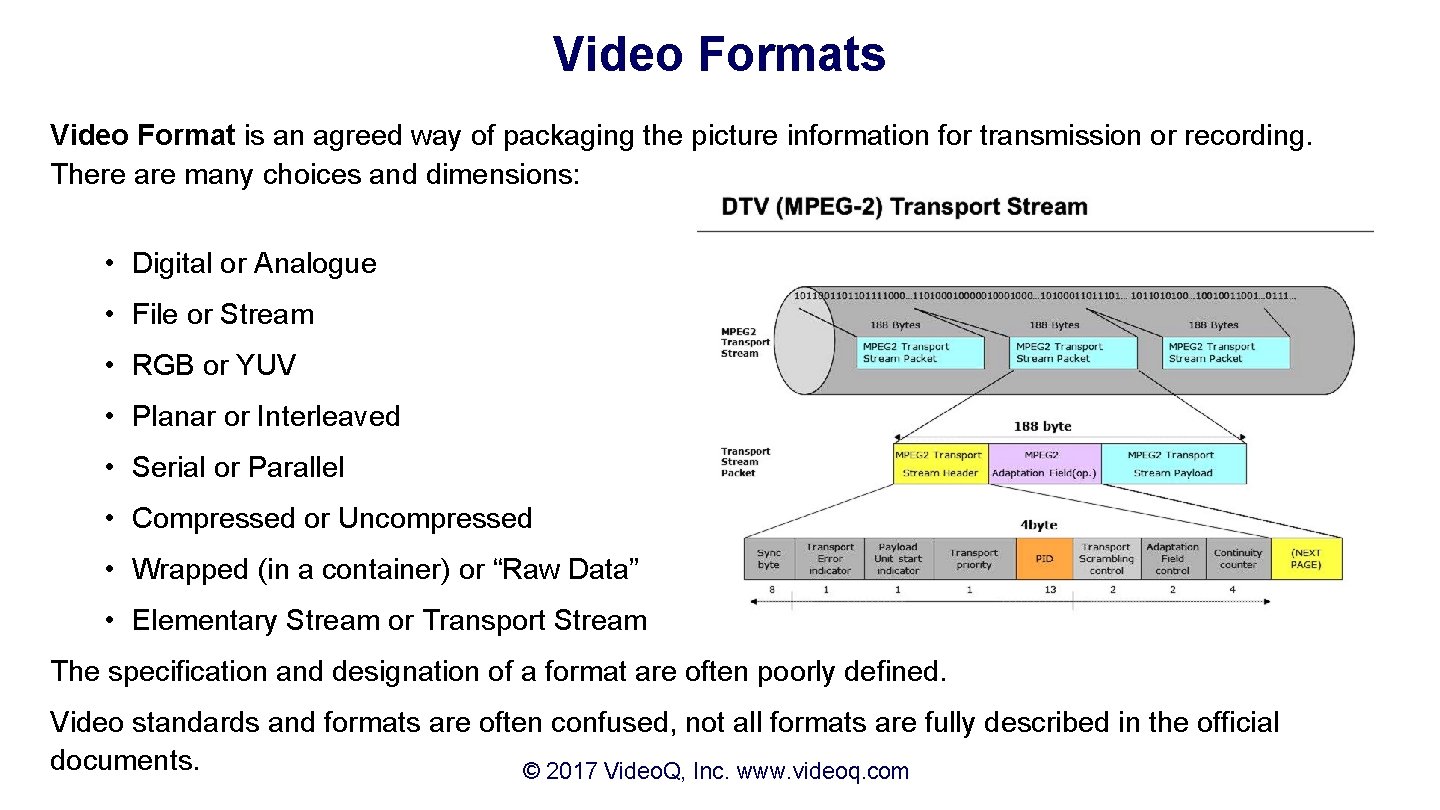 Video Formats Video Format is an agreed way of packaging the picture information for
