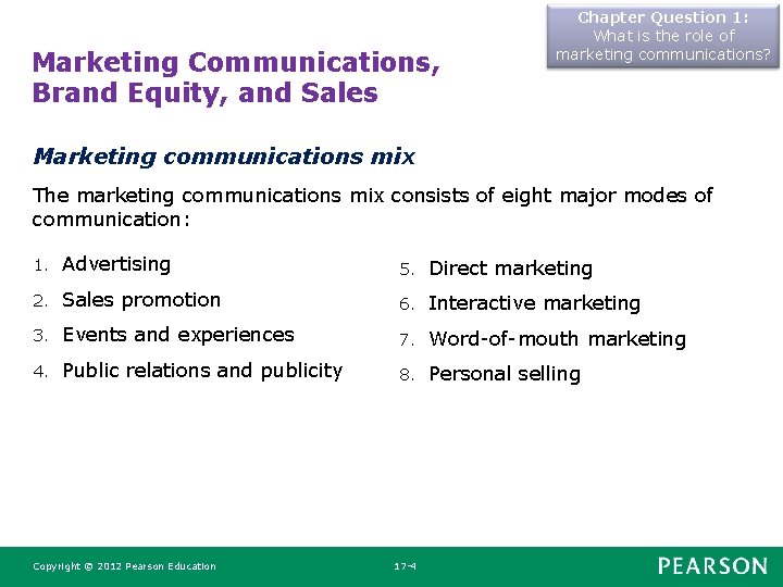 Marketing Communications, Brand Equity, and Sales Chapter Question 1: What is the role of