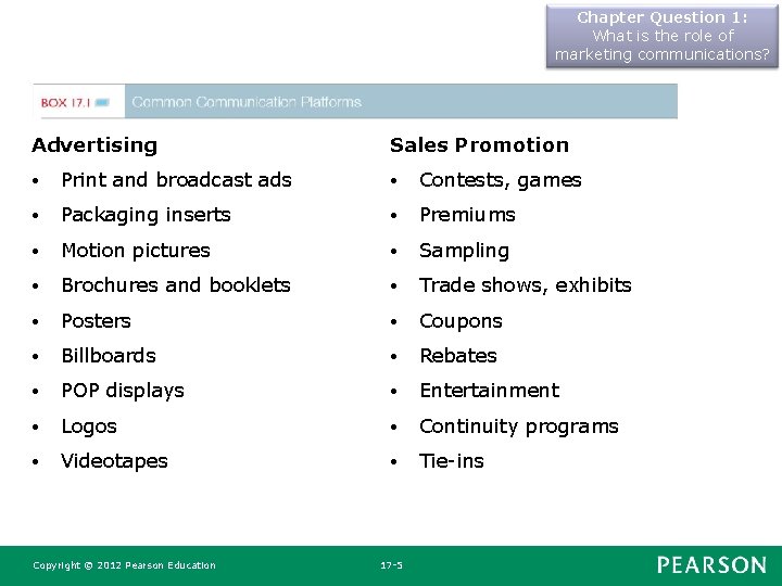 Chapter Question 1: What is the role of marketing communications? Advertising Sales Promotion •
