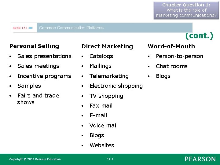 Chapter Question 1: What is the role of marketing communications? (cont. ) Personal Selling Chapter Question 1: What is the role of marketing communications? (cont. ) Personal Selling