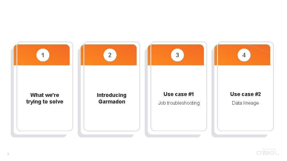 1 What we're trying to solve 3 2 Introducing Garmadon 3 4 Use case
