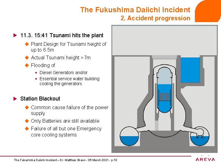 The Fukushima Daiichi Incident 2. Accident progression 11. 3. 15: 41 Tsunami hits the