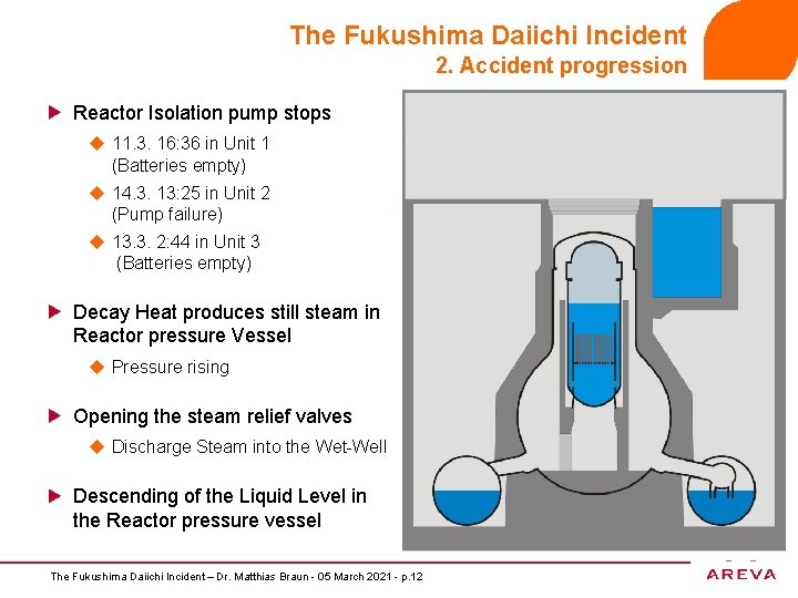 The Fukushima Daiichi Incident 2. Accident progression Reactor Isolation pump stops u 11. 3.