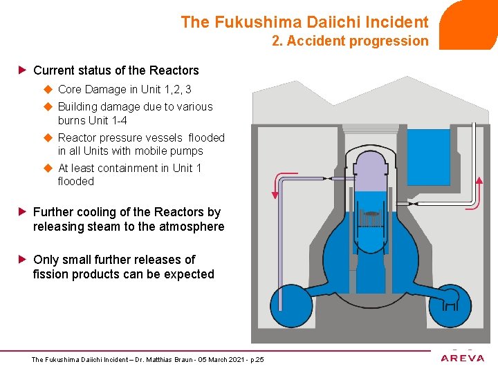 The Fukushima Daiichi Incident 2. Accident progression Current status of the Reactors u Core